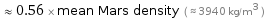  ≈ 0.56 × mean Mars density ( ≈ 3940 kg/m^3 )