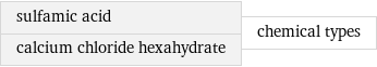 sulfamic acid calcium chloride hexahydrate | chemical types