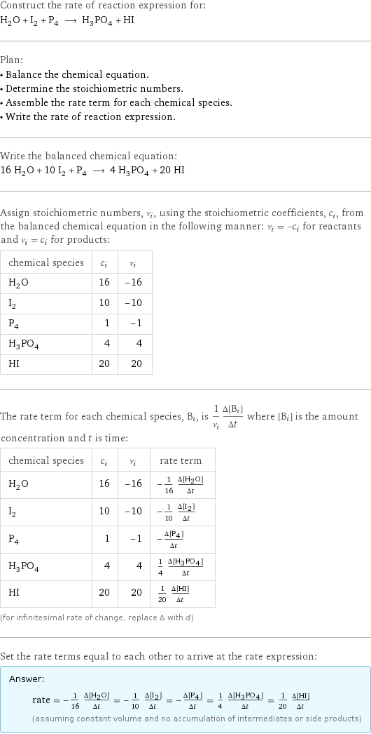 Construct the rate of reaction expression for: H_2O + I_2 + P_4 ⟶ H_3PO_4 + HI Plan: • Balance the chemical equation. • Determine the stoichiometric numbers. • Assemble the rate term for each chemical species. • Write the rate of reaction expression. Write the balanced chemical equation: 16 H_2O + 10 I_2 + P_4 ⟶ 4 H_3PO_4 + 20 HI Assign stoichiometric numbers, ν_i, using the stoichiometric coefficients, c_i, from the balanced chemical equation in the following manner: ν_i = -c_i for reactants and ν_i = c_i for products: chemical species | c_i | ν_i H_2O | 16 | -16 I_2 | 10 | -10 P_4 | 1 | -1 H_3PO_4 | 4 | 4 HI | 20 | 20 The rate term for each chemical species, B_i, is 1/ν_i(Δ[B_i])/(Δt) where [B_i] is the amount concentration and t is time: chemical species | c_i | ν_i | rate term H_2O | 16 | -16 | -1/16 (Δ[H2O])/(Δt) I_2 | 10 | -10 | -1/10 (Δ[I2])/(Δt) P_4 | 1 | -1 | -(Δ[P4])/(Δt) H_3PO_4 | 4 | 4 | 1/4 (Δ[H3PO4])/(Δt) HI | 20 | 20 | 1/20 (Δ[HI])/(Δt) (for infinitesimal rate of change, replace Δ with d) Set the rate terms equal to each other to arrive at the rate expression: Answer: |   | rate = -1/16 (Δ[H2O])/(Δt) = -1/10 (Δ[I2])/(Δt) = -(Δ[P4])/(Δt) = 1/4 (Δ[H3PO4])/(Δt) = 1/20 (Δ[HI])/(Δt) (assuming constant volume and no accumulation of intermediates or side products)