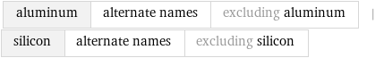 aluminum | alternate names | excluding aluminum | silicon | alternate names | excluding silicon