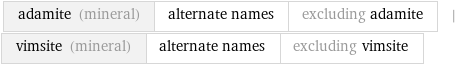 adamite (mineral) | alternate names | excluding adamite | vimsite (mineral) | alternate names | excluding vimsite