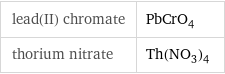 lead(II) chromate | PbCrO_4 thorium nitrate | Th(NO_3)_4