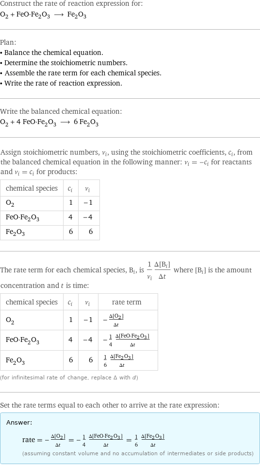 Construct the rate of reaction expression for: O_2 + FeO·Fe_2O_3 ⟶ Fe_2O_3 Plan: • Balance the chemical equation. • Determine the stoichiometric numbers. • Assemble the rate term for each chemical species. • Write the rate of reaction expression. Write the balanced chemical equation: O_2 + 4 FeO·Fe_2O_3 ⟶ 6 Fe_2O_3 Assign stoichiometric numbers, ν_i, using the stoichiometric coefficients, c_i, from the balanced chemical equation in the following manner: ν_i = -c_i for reactants and ν_i = c_i for products: chemical species | c_i | ν_i O_2 | 1 | -1 FeO·Fe_2O_3 | 4 | -4 Fe_2O_3 | 6 | 6 The rate term for each chemical species, B_i, is 1/ν_i(Δ[B_i])/(Δt) where [B_i] is the amount concentration and t is time: chemical species | c_i | ν_i | rate term O_2 | 1 | -1 | -(Δ[O2])/(Δt) FeO·Fe_2O_3 | 4 | -4 | -1/4 (Δ[FeO·Fe2O3])/(Δt) Fe_2O_3 | 6 | 6 | 1/6 (Δ[Fe2O3])/(Δt) (for infinitesimal rate of change, replace Δ with d) Set the rate terms equal to each other to arrive at the rate expression: Answer: |   | rate = -(Δ[O2])/(Δt) = -1/4 (Δ[FeO·Fe2O3])/(Δt) = 1/6 (Δ[Fe2O3])/(Δt) (assuming constant volume and no accumulation of intermediates or side products)