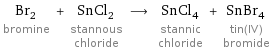 Br_2 bromine + SnCl_2 stannous chloride ⟶ SnCl_4 stannic chloride + SnBr_4 tin(IV) bromide