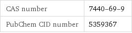 CAS number | 7440-69-9 PubChem CID number | 5359367