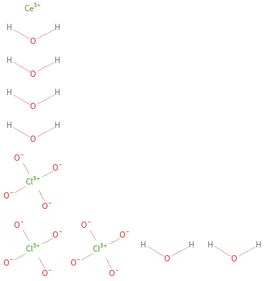 Structure diagram