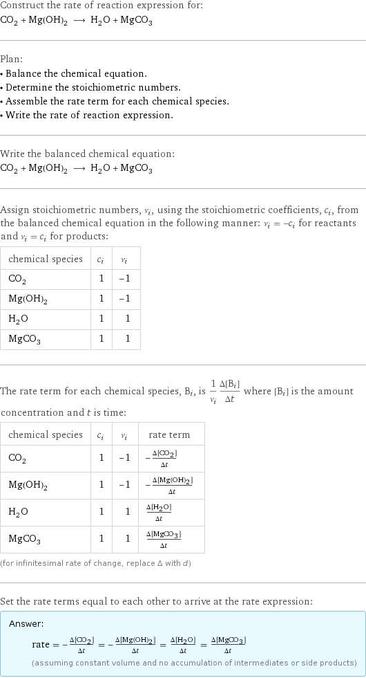 Construct the rate of reaction expression for: CO_2 + Mg(OH)_2 ⟶ H_2O + MgCO_3 Plan: • Balance the chemical equation. • Determine the stoichiometric numbers. • Assemble the rate term for each chemical species. • Write the rate of reaction expression. Write the balanced chemical equation: CO_2 + Mg(OH)_2 ⟶ H_2O + MgCO_3 Assign stoichiometric numbers, ν_i, using the stoichiometric coefficients, c_i, from the balanced chemical equation in the following manner: ν_i = -c_i for reactants and ν_i = c_i for products: chemical species | c_i | ν_i CO_2 | 1 | -1 Mg(OH)_2 | 1 | -1 H_2O | 1 | 1 MgCO_3 | 1 | 1 The rate term for each chemical species, B_i, is 1/ν_i(Δ[B_i])/(Δt) where [B_i] is the amount concentration and t is time: chemical species | c_i | ν_i | rate term CO_2 | 1 | -1 | -(Δ[CO2])/(Δt) Mg(OH)_2 | 1 | -1 | -(Δ[Mg(OH)2])/(Δt) H_2O | 1 | 1 | (Δ[H2O])/(Δt) MgCO_3 | 1 | 1 | (Δ[MgCO3])/(Δt) (for infinitesimal rate of change, replace Δ with d) Set the rate terms equal to each other to arrive at the rate expression: Answer: |   | rate = -(Δ[CO2])/(Δt) = -(Δ[Mg(OH)2])/(Δt) = (Δ[H2O])/(Δt) = (Δ[MgCO3])/(Δt) (assuming constant volume and no accumulation of intermediates or side products)