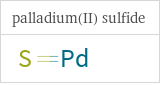 Structure diagrams