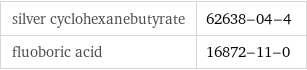 silver cyclohexanebutyrate | 62638-04-4 fluoboric acid | 16872-11-0