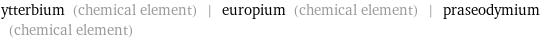 ytterbium (chemical element) | europium (chemical element) | praseodymium (chemical element)