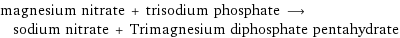 magnesium nitrate + trisodium phosphate ⟶ sodium nitrate + Trimagnesium diphosphate pentahydrate