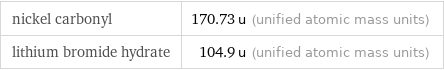 nickel carbonyl | 170.73 u (unified atomic mass units) lithium bromide hydrate | 104.9 u (unified atomic mass units)