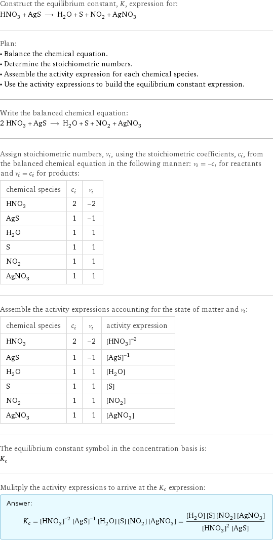 Construct the equilibrium constant, K, expression for: HNO_3 + AgS ⟶ H_2O + S + NO_2 + AgNO_3 Plan: • Balance the chemical equation. • Determine the stoichiometric numbers. • Assemble the activity expression for each chemical species. • Use the activity expressions to build the equilibrium constant expression. Write the balanced chemical equation: 2 HNO_3 + AgS ⟶ H_2O + S + NO_2 + AgNO_3 Assign stoichiometric numbers, ν_i, using the stoichiometric coefficients, c_i, from the balanced chemical equation in the following manner: ν_i = -c_i for reactants and ν_i = c_i for products: chemical species | c_i | ν_i HNO_3 | 2 | -2 AgS | 1 | -1 H_2O | 1 | 1 S | 1 | 1 NO_2 | 1 | 1 AgNO_3 | 1 | 1 Assemble the activity expressions accounting for the state of matter and ν_i: chemical species | c_i | ν_i | activity expression HNO_3 | 2 | -2 | ([HNO3])^(-2) AgS | 1 | -1 | ([AgS])^(-1) H_2O | 1 | 1 | [H2O] S | 1 | 1 | [S] NO_2 | 1 | 1 | [NO2] AgNO_3 | 1 | 1 | [AgNO3] The equilibrium constant symbol in the concentration basis is: K_c Mulitply the activity expressions to arrive at the K_c expression: Answer: |   | K_c = ([HNO3])^(-2) ([AgS])^(-1) [H2O] [S] [NO2] [AgNO3] = ([H2O] [S] [NO2] [AgNO3])/(([HNO3])^2 [AgS])