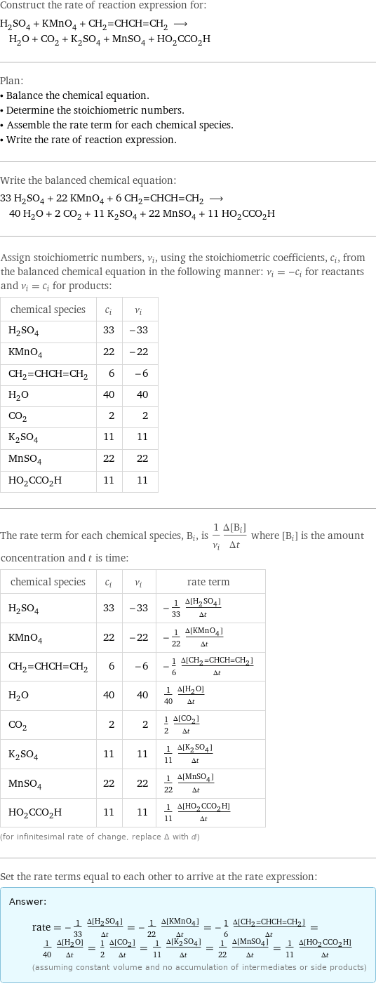 Construct the rate of reaction expression for: H_2SO_4 + KMnO_4 + CH_2=CHCH=CH_2 ⟶ H_2O + CO_2 + K_2SO_4 + MnSO_4 + HO_2CCO_2H Plan: • Balance the chemical equation. • Determine the stoichiometric numbers. • Assemble the rate term for each chemical species. • Write the rate of reaction expression. Write the balanced chemical equation: 33 H_2SO_4 + 22 KMnO_4 + 6 CH_2=CHCH=CH_2 ⟶ 40 H_2O + 2 CO_2 + 11 K_2SO_4 + 22 MnSO_4 + 11 HO_2CCO_2H Assign stoichiometric numbers, ν_i, using the stoichiometric coefficients, c_i, from the balanced chemical equation in the following manner: ν_i = -c_i for reactants and ν_i = c_i for products: chemical species | c_i | ν_i H_2SO_4 | 33 | -33 KMnO_4 | 22 | -22 CH_2=CHCH=CH_2 | 6 | -6 H_2O | 40 | 40 CO_2 | 2 | 2 K_2SO_4 | 11 | 11 MnSO_4 | 22 | 22 HO_2CCO_2H | 11 | 11 The rate term for each chemical species, B_i, is 1/ν_i(Δ[B_i])/(Δt) where [B_i] is the amount concentration and t is time: chemical species | c_i | ν_i | rate term H_2SO_4 | 33 | -33 | -1/33 (Δ[H2SO4])/(Δt) KMnO_4 | 22 | -22 | -1/22 (Δ[KMnO4])/(Δt) CH_2=CHCH=CH_2 | 6 | -6 | -1/6 (Δ[CH2=CHCH=CH2])/(Δt) H_2O | 40 | 40 | 1/40 (Δ[H2O])/(Δt) CO_2 | 2 | 2 | 1/2 (Δ[CO2])/(Δt) K_2SO_4 | 11 | 11 | 1/11 (Δ[K2SO4])/(Δt) MnSO_4 | 22 | 22 | 1/22 (Δ[MnSO4])/(Δt) HO_2CCO_2H | 11 | 11 | 1/11 (Δ[HO2CCO2H])/(Δt) (for infinitesimal rate of change, replace Δ with d) Set the rate terms equal to each other to arrive at the rate expression: Answer: |   | rate = -1/33 (Δ[H2SO4])/(Δt) = -1/22 (Δ[KMnO4])/(Δt) = -1/6 (Δ[CH2=CHCH=CH2])/(Δt) = 1/40 (Δ[H2O])/(Δt) = 1/2 (Δ[CO2])/(Δt) = 1/11 (Δ[K2SO4])/(Δt) = 1/22 (Δ[MnSO4])/(Δt) = 1/11 (Δ[HO2CCO2H])/(Δt) (assuming constant volume and no accumulation of intermediates or side products)