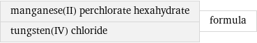 manganese(II) perchlorate hexahydrate tungsten(IV) chloride | formula
