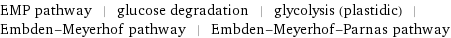 EMP pathway | glucose degradation | glycolysis (plastidic) | Embden-Meyerhof pathway | Embden-Meyerhof-Parnas pathway