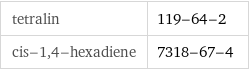 tetralin | 119-64-2 cis-1, 4-hexadiene | 7318-67-4