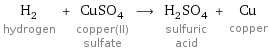 H_2 hydrogen + CuSO_4 copper(II) sulfate ⟶ H_2SO_4 sulfuric acid + Cu copper