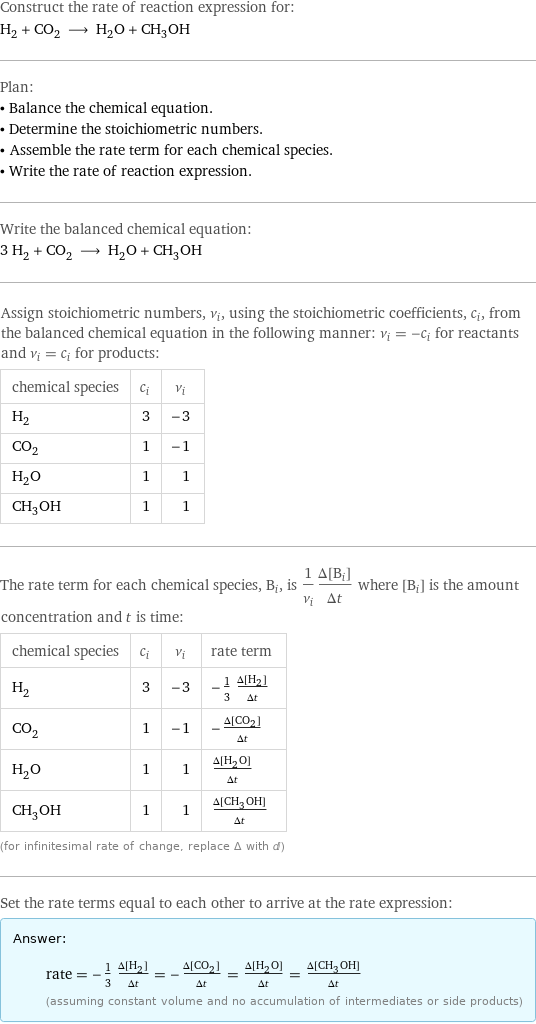 Construct the rate of reaction expression for: H_2 + CO_2 ⟶ H_2O + CH_3OH Plan: • Balance the chemical equation. • Determine the stoichiometric numbers. • Assemble the rate term for each chemical species. • Write the rate of reaction expression. Write the balanced chemical equation: 3 H_2 + CO_2 ⟶ H_2O + CH_3OH Assign stoichiometric numbers, ν_i, using the stoichiometric coefficients, c_i, from the balanced chemical equation in the following manner: ν_i = -c_i for reactants and ν_i = c_i for products: chemical species | c_i | ν_i H_2 | 3 | -3 CO_2 | 1 | -1 H_2O | 1 | 1 CH_3OH | 1 | 1 The rate term for each chemical species, B_i, is 1/ν_i(Δ[B_i])/(Δt) where [B_i] is the amount concentration and t is time: chemical species | c_i | ν_i | rate term H_2 | 3 | -3 | -1/3 (Δ[H2])/(Δt) CO_2 | 1 | -1 | -(Δ[CO2])/(Δt) H_2O | 1 | 1 | (Δ[H2O])/(Δt) CH_3OH | 1 | 1 | (Δ[CH3OH])/(Δt) (for infinitesimal rate of change, replace Δ with d) Set the rate terms equal to each other to arrive at the rate expression: Answer: |   | rate = -1/3 (Δ[H2])/(Δt) = -(Δ[CO2])/(Δt) = (Δ[H2O])/(Δt) = (Δ[CH3OH])/(Δt) (assuming constant volume and no accumulation of intermediates or side products)