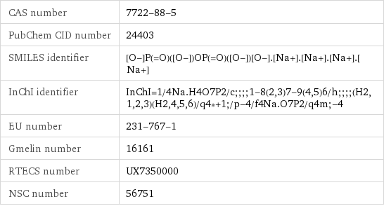 CAS number | 7722-88-5 PubChem CID number | 24403 SMILES identifier | [O-]P(=O)([O-])OP(=O)([O-])[O-].[Na+].[Na+].[Na+].[Na+] InChI identifier | InChI=1/4Na.H4O7P2/c;;;;1-8(2, 3)7-9(4, 5)6/h;;;;(H2, 1, 2, 3)(H2, 4, 5, 6)/q4*+1;/p-4/f4Na.O7P2/q4m;-4 EU number | 231-767-1 Gmelin number | 16161 RTECS number | UX7350000 NSC number | 56751