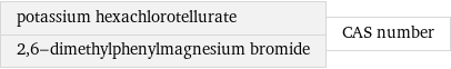 potassium hexachlorotellurate 2, 6-dimethylphenylmagnesium bromide | CAS number