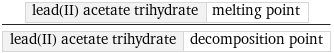 lead(II) acetate trihydrate | melting point/lead(II) acetate trihydrate | decomposition point