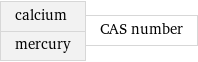 calcium mercury | CAS number