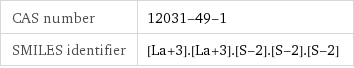 CAS number | 12031-49-1 SMILES identifier | [La+3].[La+3].[S-2].[S-2].[S-2]