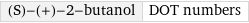 (S)-(+)-2-butanol | DOT numbers