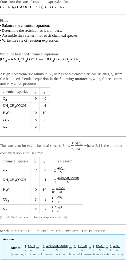 Construct the rate of reaction expression for: O_2 + NH_2CH_2COOH ⟶ H_2O + CO_2 + N_2 Plan: • Balance the chemical equation. • Determine the stoichiometric numbers. • Assemble the rate term for each chemical species. • Write the rate of reaction expression. Write the balanced chemical equation: 9 O_2 + 4 NH_2CH_2COOH ⟶ 10 H_2O + 8 CO_2 + 2 N_2 Assign stoichiometric numbers, ν_i, using the stoichiometric coefficients, c_i, from the balanced chemical equation in the following manner: ν_i = -c_i for reactants and ν_i = c_i for products: chemical species | c_i | ν_i O_2 | 9 | -9 NH_2CH_2COOH | 4 | -4 H_2O | 10 | 10 CO_2 | 8 | 8 N_2 | 2 | 2 The rate term for each chemical species, B_i, is 1/ν_i(Δ[B_i])/(Δt) where [B_i] is the amount concentration and t is time: chemical species | c_i | ν_i | rate term O_2 | 9 | -9 | -1/9 (Δ[O2])/(Δt) NH_2CH_2COOH | 4 | -4 | -1/4 (Δ[NH2CH2COOH])/(Δt) H_2O | 10 | 10 | 1/10 (Δ[H2O])/(Δt) CO_2 | 8 | 8 | 1/8 (Δ[CO2])/(Δt) N_2 | 2 | 2 | 1/2 (Δ[N2])/(Δt) (for infinitesimal rate of change, replace Δ with d) Set the rate terms equal to each other to arrive at the rate expression: Answer: |   | rate = -1/9 (Δ[O2])/(Δt) = -1/4 (Δ[NH2CH2COOH])/(Δt) = 1/10 (Δ[H2O])/(Δt) = 1/8 (Δ[CO2])/(Δt) = 1/2 (Δ[N2])/(Δt) (assuming constant volume and no accumulation of intermediates or side products)