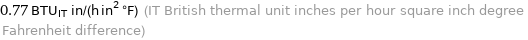 0.77 BTU_IT in/(h in^2 °F) (IT British thermal unit inches per hour square inch degree Fahrenheit difference)