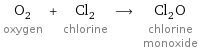 O_2 oxygen + Cl_2 chlorine ⟶ Cl_2O chlorine monoxide