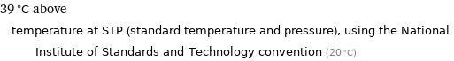 39 °C above temperature at STP (standard temperature and pressure), using the National Institute of Standards and Technology convention (20 °C)