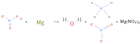  + ⟶ + + Mg(NO3)3