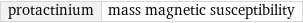 protactinium | mass magnetic susceptibility