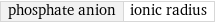 phosphate anion | ionic radius