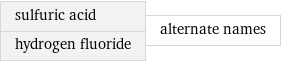 sulfuric acid hydrogen fluoride | alternate names