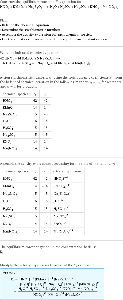 Construct the equilibrium constant, K, expression for: HNO_3 + KMnO_4 + Na2S4O6 ⟶ H_2O + H_2SO_4 + Na_2SO_4 + KNO_3 + Mn(NO_3)_2 Plan: • Balance the chemical equation. • Determine the stoichiometric numbers. • Assemble the activity expression for each chemical species. • Use the activity expressions to build the equilibrium constant expression. Write the balanced chemical equation: 42 HNO_3 + 14 KMnO_4 + 5 Na2S4O6 ⟶ 6 H_2O + 15 H_2SO_4 + 5 Na_2SO_4 + 14 KNO_3 + 14 Mn(NO_3)_2 Assign stoichiometric numbers, ν_i, using the stoichiometric coefficients, c_i, from the balanced chemical equation in the following manner: ν_i = -c_i for reactants and ν_i = c_i for products: chemical species | c_i | ν_i HNO_3 | 42 | -42 KMnO_4 | 14 | -14 Na2S4O6 | 5 | -5 H_2O | 6 | 6 H_2SO_4 | 15 | 15 Na_2SO_4 | 5 | 5 KNO_3 | 14 | 14 Mn(NO_3)_2 | 14 | 14 Assemble the activity expressions accounting for the state of matter and ν_i: chemical species | c_i | ν_i | activity expression HNO_3 | 42 | -42 | ([HNO3])^(-42) KMnO_4 | 14 | -14 | ([KMnO4])^(-14) Na2S4O6 | 5 | -5 | ([Na2S4O6])^(-5) H_2O | 6 | 6 | ([H2O])^6 H_2SO_4 | 15 | 15 | ([H2SO4])^15 Na_2SO_4 | 5 | 5 | ([Na2SO4])^5 KNO_3 | 14 | 14 | ([KNO3])^14 Mn(NO_3)_2 | 14 | 14 | ([Mn(NO3)2])^14 The equilibrium constant symbol in the concentration basis is: K_c Mulitply the activity expressions to arrive at the K_c expression: Answer: |   | K_c = ([HNO3])^(-42) ([KMnO4])^(-14) ([Na2S4O6])^(-5) ([H2O])^6 ([H2SO4])^15 ([Na2SO4])^5 ([KNO3])^14 ([Mn(NO3)2])^14 = (([H2O])^6 ([H2SO4])^15 ([Na2SO4])^5 ([KNO3])^14 ([Mn(NO3)2])^14)/(([HNO3])^42 ([KMnO4])^14 ([Na2S4O6])^5)