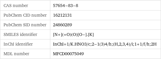 CAS number | 57654-83-8 PubChem CID number | 16212131 PubChem SID number | 24860289 SMILES identifier | [N+](=O)(O)[O-].[K] InChI identifier | InChI=1/K.HNO3/c;2-1(3)4/h;(H, 2, 3, 4)/i;1+1/f/h;2H MDL number | MFCD00075049
