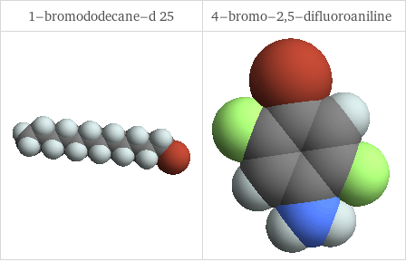 3D structure