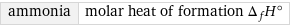 ammonia | molar heat of formation Δ_fH°