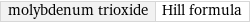 molybdenum trioxide | Hill formula