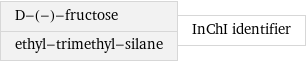 D-(-)-fructose ethyl-trimethyl-silane | InChI identifier