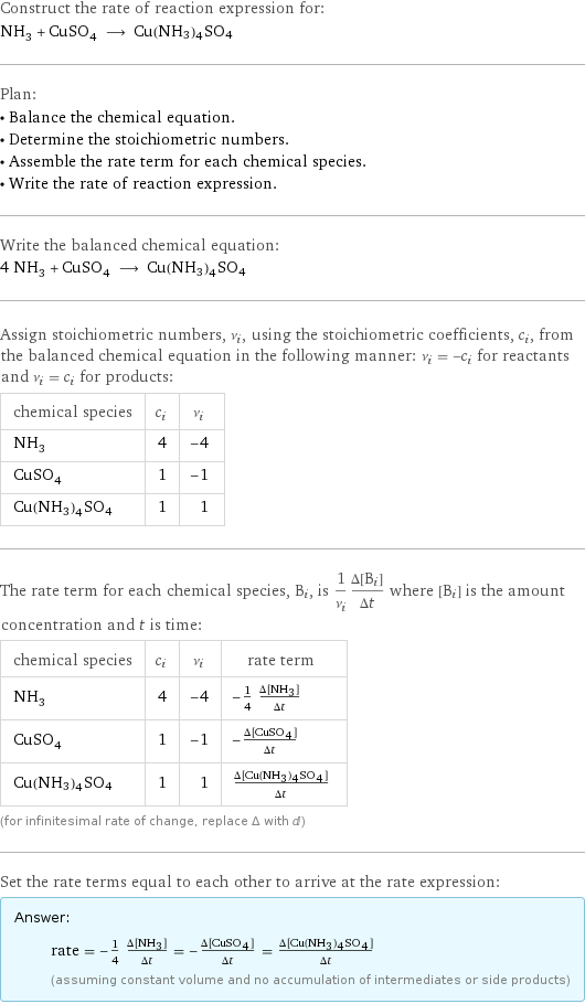 Construct the rate of reaction expression for: NH_3 + CuSO_4 ⟶ Cu(NH3)4SO4 Plan: • Balance the chemical equation. • Determine the stoichiometric numbers. • Assemble the rate term for each chemical species. • Write the rate of reaction expression. Write the balanced chemical equation: 4 NH_3 + CuSO_4 ⟶ Cu(NH3)4SO4 Assign stoichiometric numbers, ν_i, using the stoichiometric coefficients, c_i, from the balanced chemical equation in the following manner: ν_i = -c_i for reactants and ν_i = c_i for products: chemical species | c_i | ν_i NH_3 | 4 | -4 CuSO_4 | 1 | -1 Cu(NH3)4SO4 | 1 | 1 The rate term for each chemical species, B_i, is 1/ν_i(Δ[B_i])/(Δt) where [B_i] is the amount concentration and t is time: chemical species | c_i | ν_i | rate term NH_3 | 4 | -4 | -1/4 (Δ[NH3])/(Δt) CuSO_4 | 1 | -1 | -(Δ[CuSO4])/(Δt) Cu(NH3)4SO4 | 1 | 1 | (Δ[Cu(NH3)4SO4])/(Δt) (for infinitesimal rate of change, replace Δ with d) Set the rate terms equal to each other to arrive at the rate expression: Answer: |   | rate = -1/4 (Δ[NH3])/(Δt) = -(Δ[CuSO4])/(Δt) = (Δ[Cu(NH3)4SO4])/(Δt) (assuming constant volume and no accumulation of intermediates or side products)