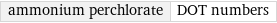 ammonium perchlorate | DOT numbers