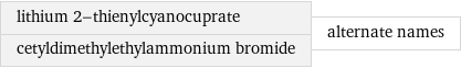 lithium 2-thienylcyanocuprate cetyldimethylethylammonium bromide | alternate names