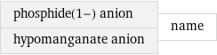 phosphide(1-) anion hypomanganate anion | name