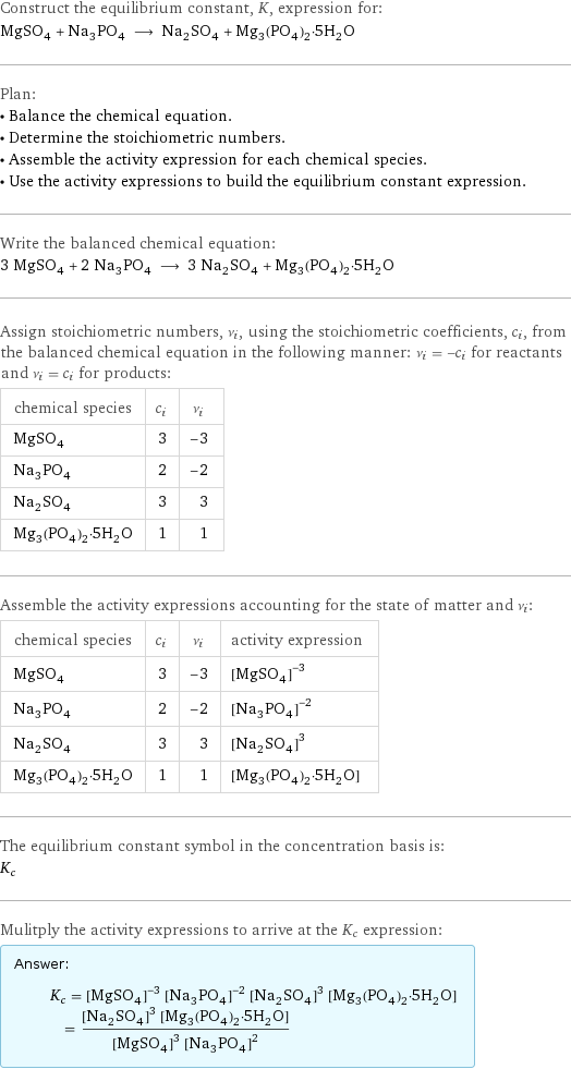 Construct the equilibrium constant, K, expression for: MgSO_4 + Na_3PO_4 ⟶ Na_2SO_4 + Mg_3(PO_4)_2·5H_2O Plan: • Balance the chemical equation. • Determine the stoichiometric numbers. • Assemble the activity expression for each chemical species. • Use the activity expressions to build the equilibrium constant expression. Write the balanced chemical equation: 3 MgSO_4 + 2 Na_3PO_4 ⟶ 3 Na_2SO_4 + Mg_3(PO_4)_2·5H_2O Assign stoichiometric numbers, ν_i, using the stoichiometric coefficients, c_i, from the balanced chemical equation in the following manner: ν_i = -c_i for reactants and ν_i = c_i for products: chemical species | c_i | ν_i MgSO_4 | 3 | -3 Na_3PO_4 | 2 | -2 Na_2SO_4 | 3 | 3 Mg_3(PO_4)_2·5H_2O | 1 | 1 Assemble the activity expressions accounting for the state of matter and ν_i: chemical species | c_i | ν_i | activity expression MgSO_4 | 3 | -3 | ([MgSO4])^(-3) Na_3PO_4 | 2 | -2 | ([Na3PO4])^(-2) Na_2SO_4 | 3 | 3 | ([Na2SO4])^3 Mg_3(PO_4)_2·5H_2O | 1 | 1 | [Mg3(PO4)2·5H2O] The equilibrium constant symbol in the concentration basis is: K_c Mulitply the activity expressions to arrive at the K_c expression: Answer: |   | K_c = ([MgSO4])^(-3) ([Na3PO4])^(-2) ([Na2SO4])^3 [Mg3(PO4)2·5H2O] = (([Na2SO4])^3 [Mg3(PO4)2·5H2O])/(([MgSO4])^3 ([Na3PO4])^2)