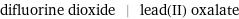 difluorine dioxide | lead(II) oxalate