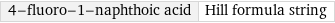 4-fluoro-1-naphthoic acid | Hill formula string